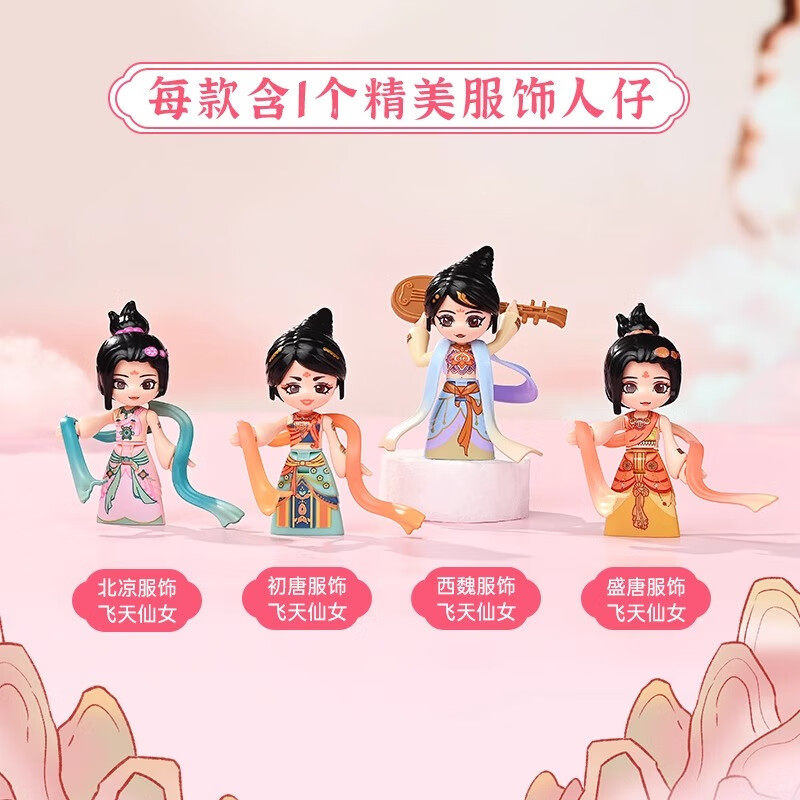 Keeppley Dunhuang Museum Antik – Musical Instrument Museum Bewertung und Preis