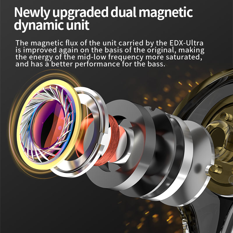 KZ EDX-Ultra kabelgebundenes H – L Musical Instrument Bewertung und Preis
